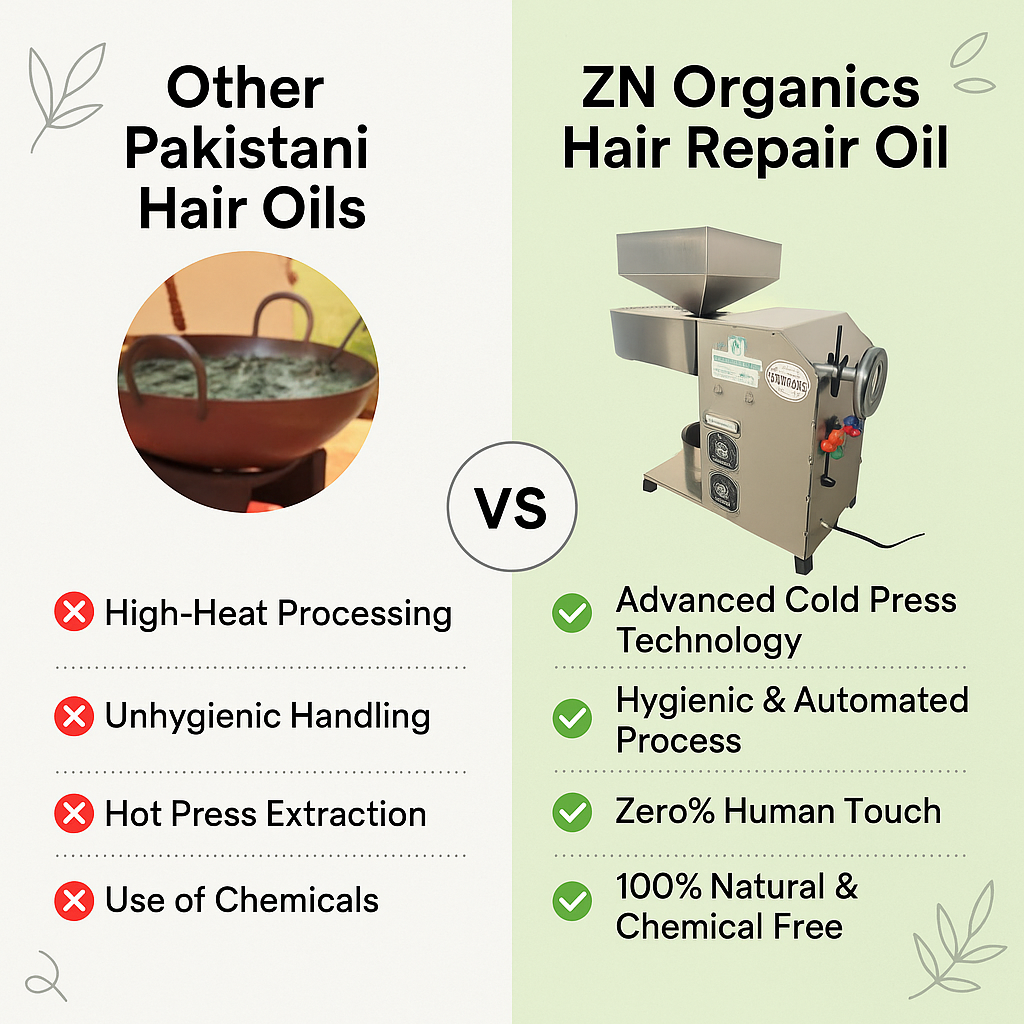 Hair Repair Oil