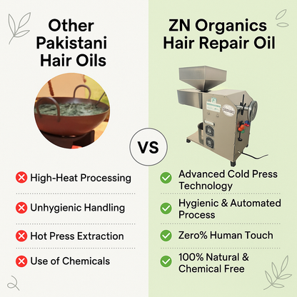 Hair Repair Oil