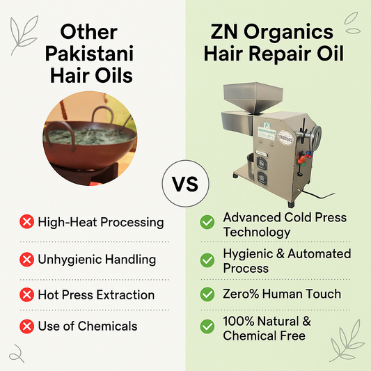 Hair Repair Oil